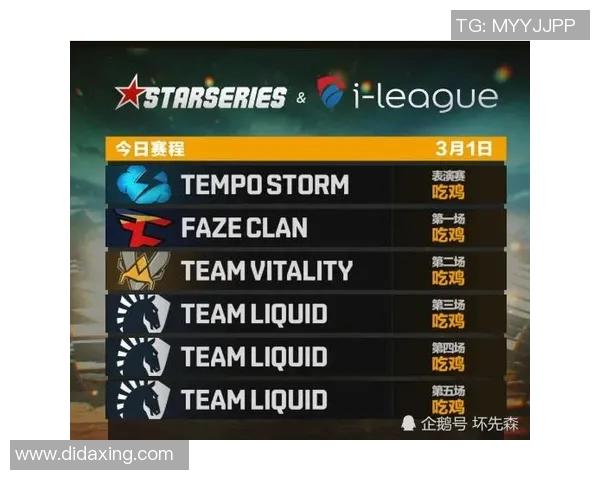 CSGO团队协作实力榜单权威发布揭示顶尖战队实力对比分析