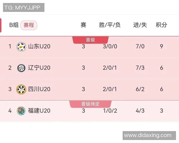 全运会积分榜更新北京排球队以93分稳居第一名 全运会积分榜更新北京排球队以93分稳居第一名