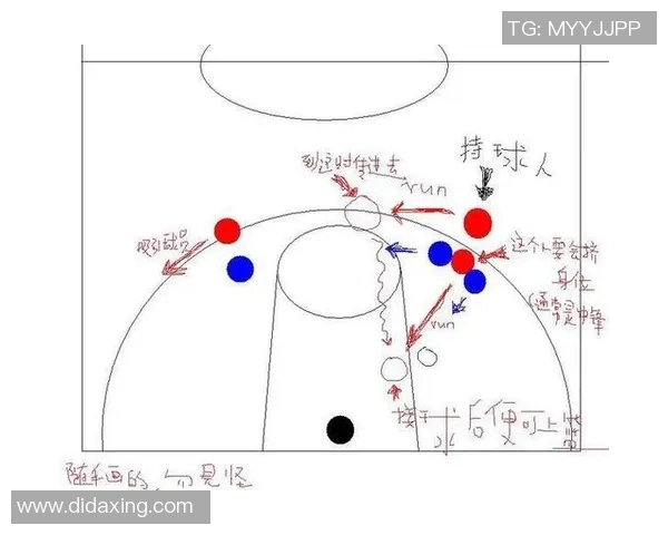 杭州飞盘队快攻表现分析与战术调整探讨 杭州飞盘队快攻表现分析与战术调整探讨