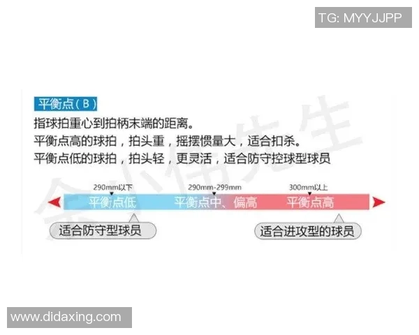 武汉羽毛球队区域防守策略解析与深度剖析 武汉羽毛球队区域防守策略解析与深度剖析