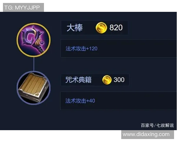 王者荣耀战术解析:WE战队中路突破体系的成功秘诀与实战应用 王者荣耀战术解析:WE战队中路突破体系的成功秘诀与实战应用