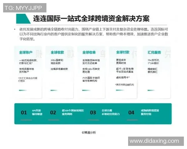 以贸易为核心推动全球经济一体化的战略路径与发展趋势分析