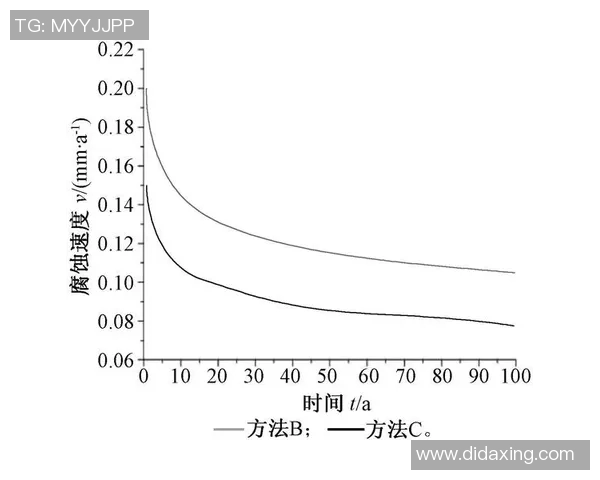 西安飞盘队比赛经验分析与表现评估的深度探讨